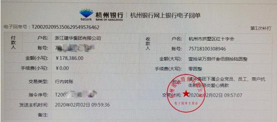 浙江k8.com集团党员、员工和商户贡献爱心