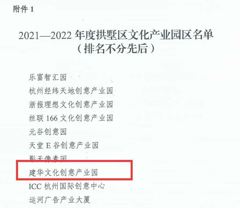 k8.com文创园获评拱墅区文化产业园区